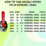 AĞIR TİP TAM GEÇİŞLİ SFERO PN 25 KÜRESEL VANA